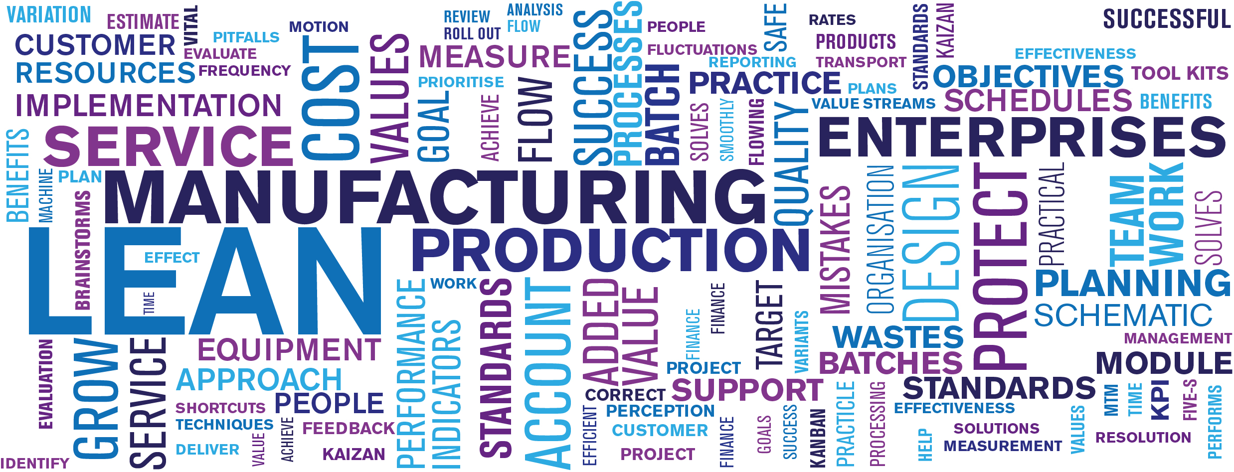 Produce effect. Концепция Lean Manufacturing. Концепция Lean Production Бережливое производство. Lean логотип. Lean Production картинки.